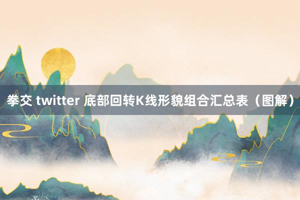 拳交 twitter 底部回转K线形貌组合汇总表（图解）